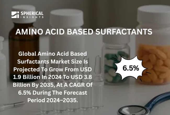 amino acid based surfactants market