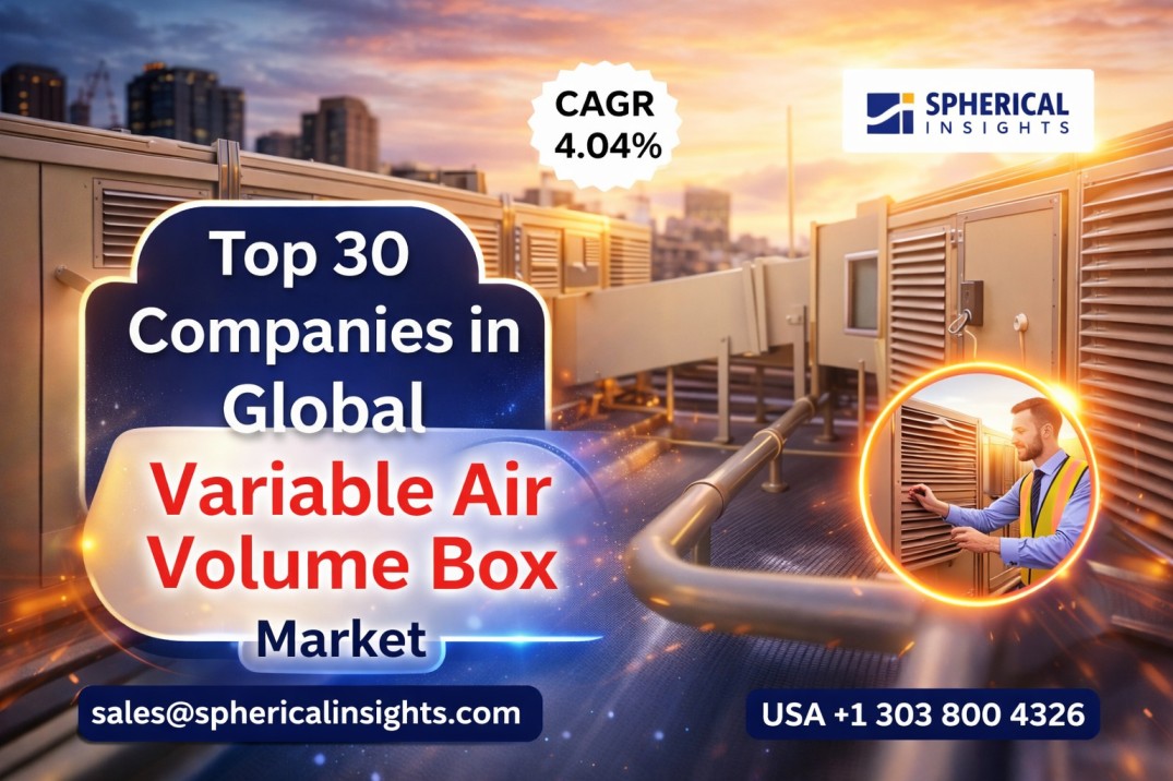 Variable Air Volume Box Market