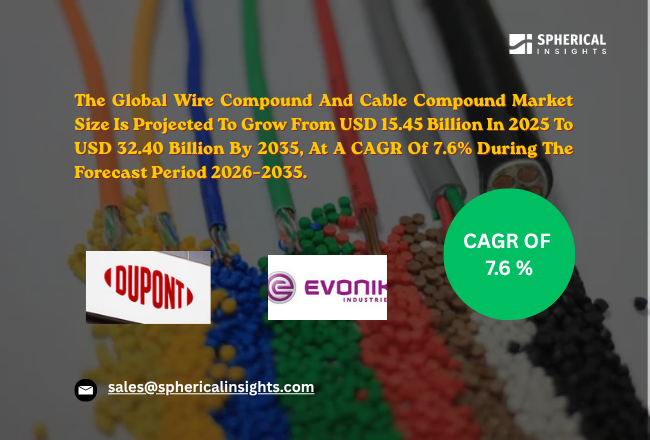 Wire Compound and Cable Compound Market