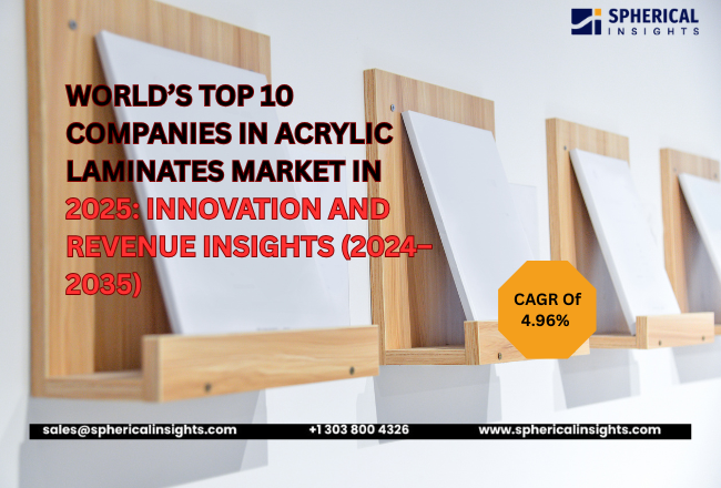 World’s Top 10 Companies in Acrylic Laminates Market 