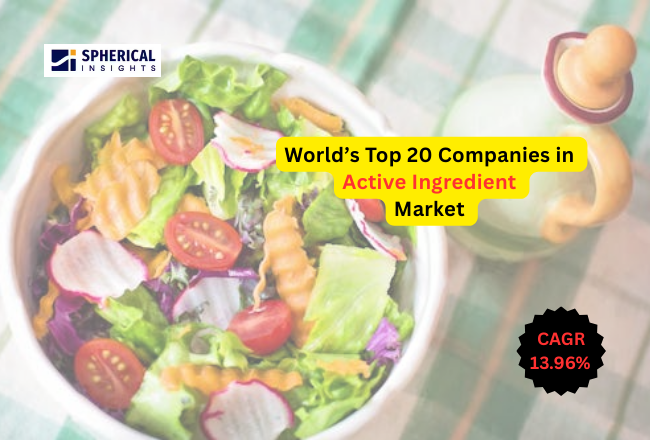 Active Ingredient Market