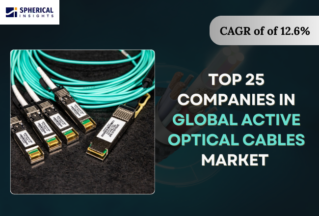 Active Optical Cables Market
