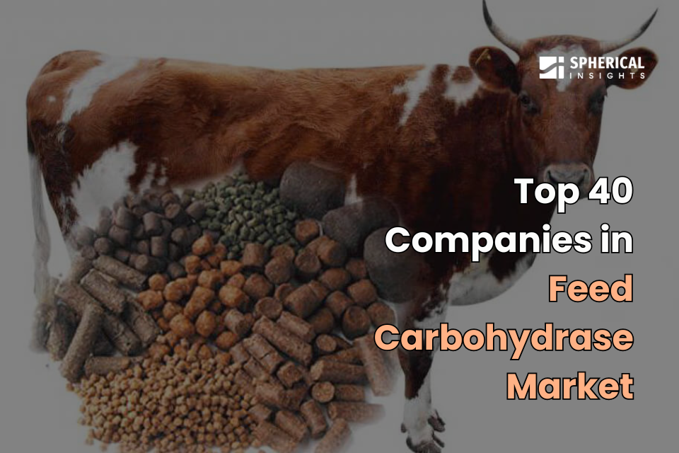 Feed Carbohydrase