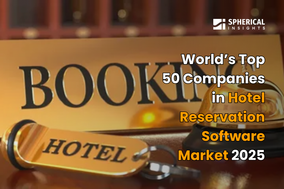 Hotel Reservation Software