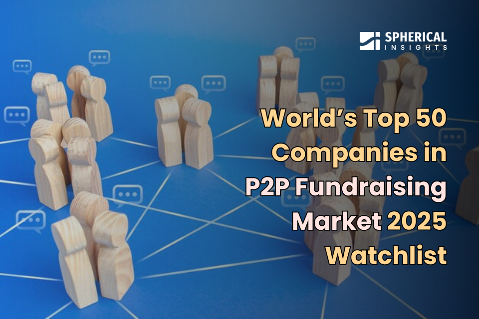 P2P Fundraising Market