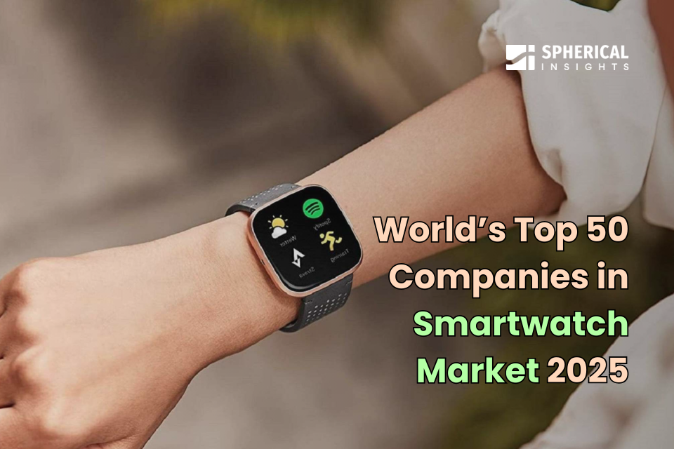 Smartwatch Market