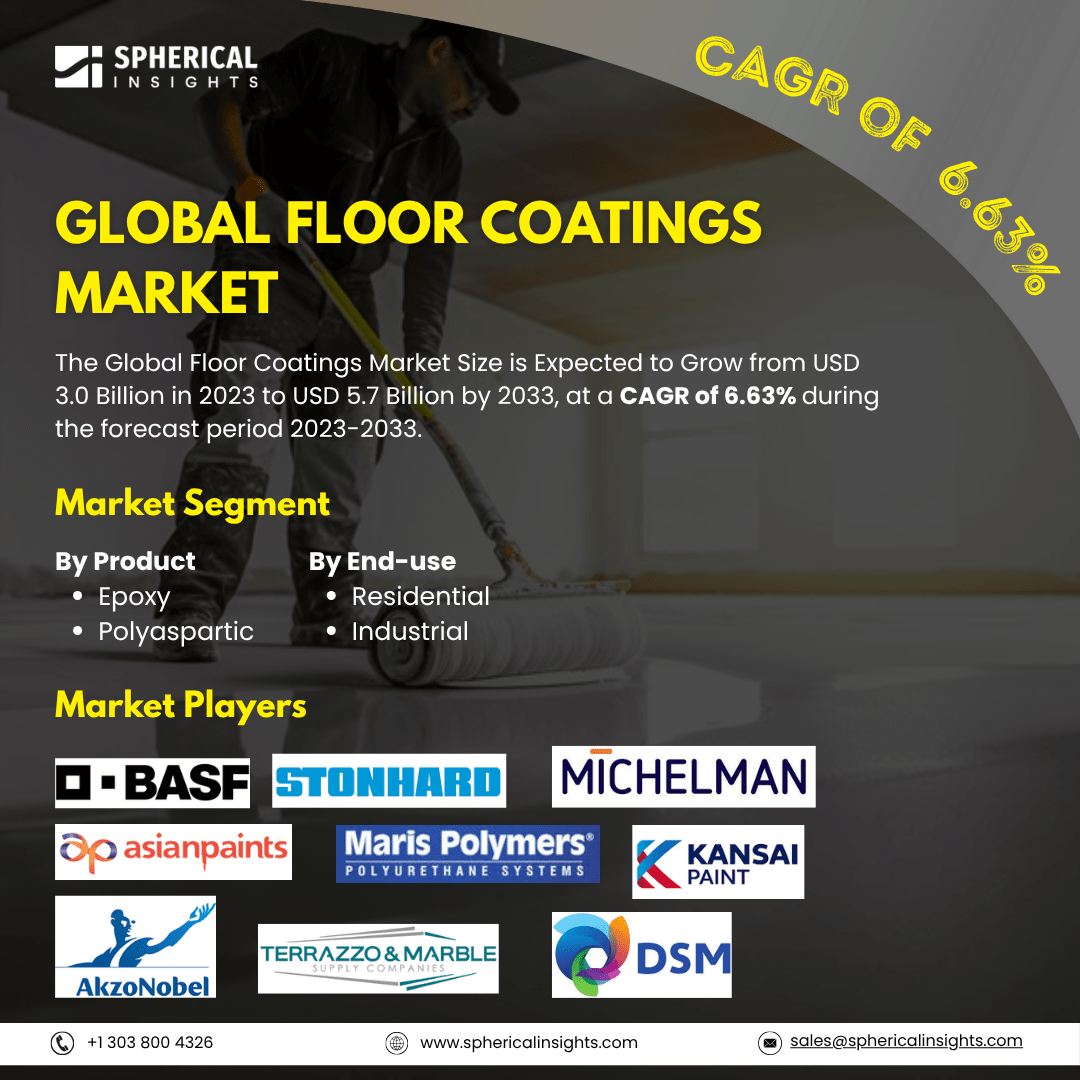 Global Floor Coatings Market Size To Exceed USD 5.7 Billion by 2033: Market Growth Report 