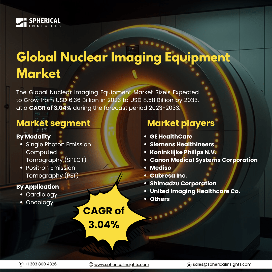 Global Nuclear Imaging Equipment Market Size To Exceed USD 8.58 Billion By 2033: Market Insight Report