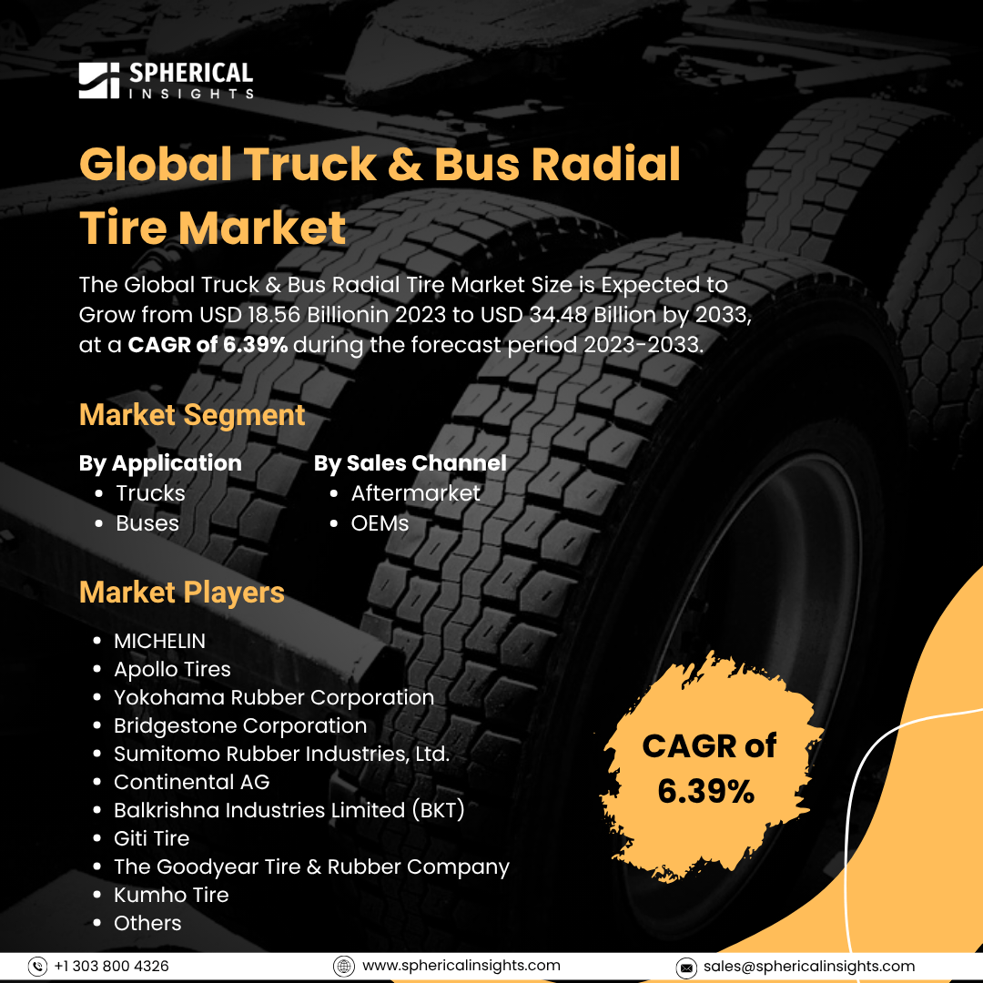 Global Truck & Bus Radial Tire Market Size To Exceed USD 34.48 Billion By 2033: Market Statistics Report