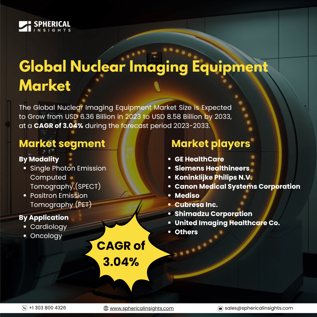 Global Nuclear Imaging Equipment Market Size To Exceed USD 8.58 Billion By 2033: Market Insight Report