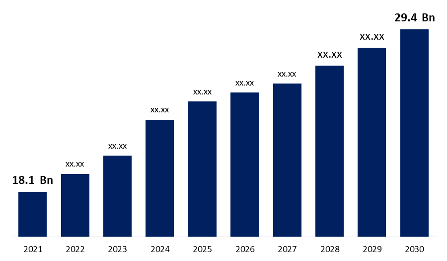 Denim Fabric Market 