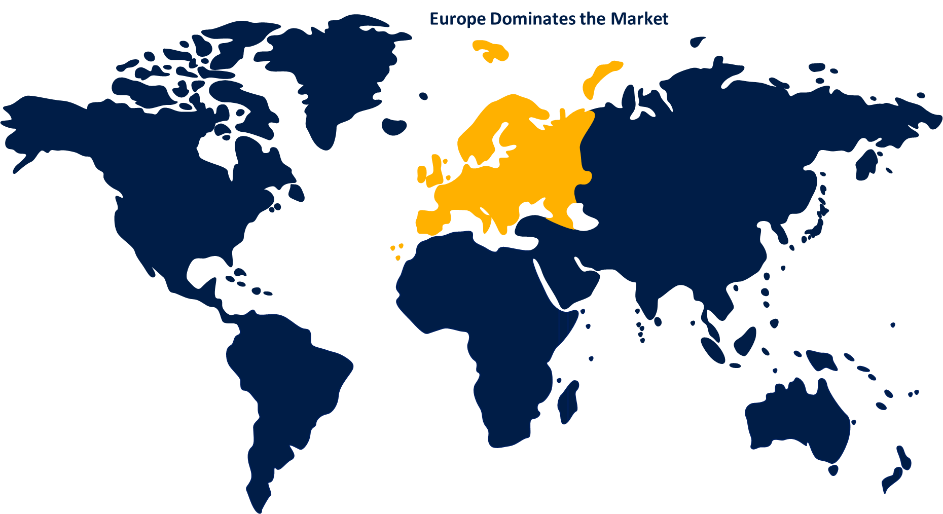 Global Particle Therapy Market