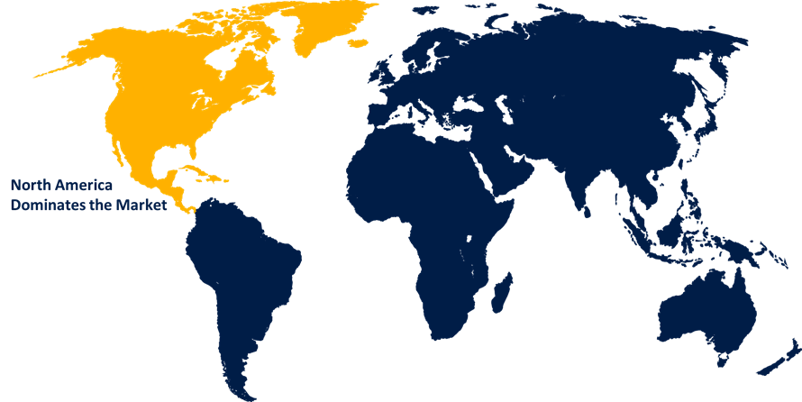 Global RF Interconnect Market
