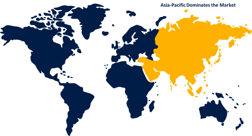 Asia Pacific region
