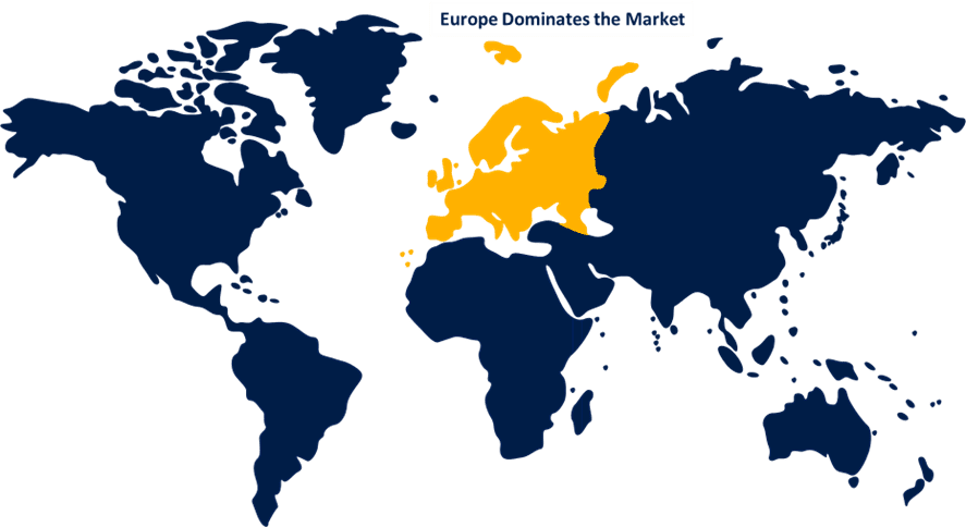 Global Smart Beacon Market