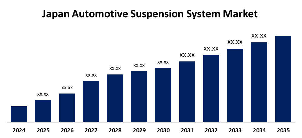 Japan Automotive Suspension System Market 
