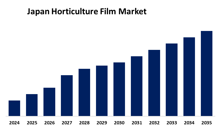 Japan Horticulture Film Market