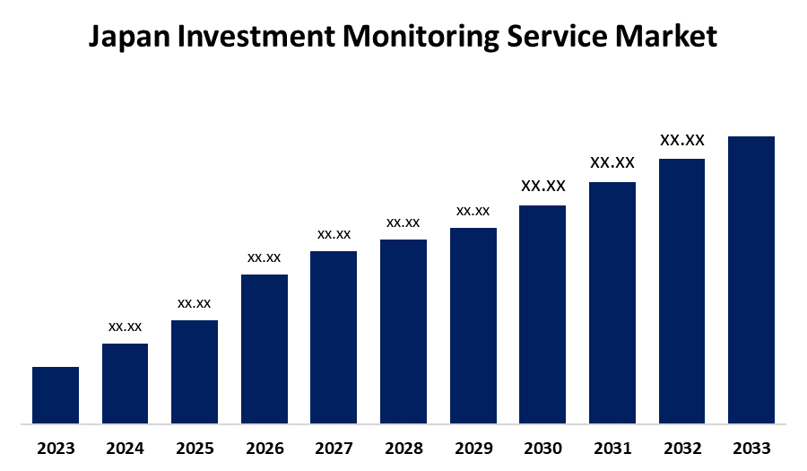 Japan Investment Monitoring Service Market