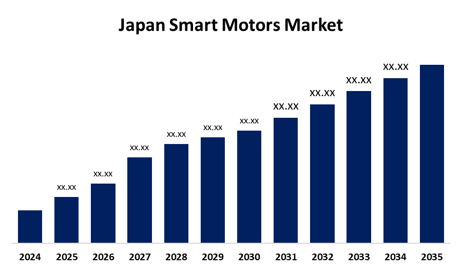 Japan Smart Motors Market