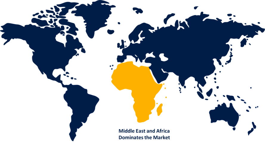 Global Safari Tourism Market