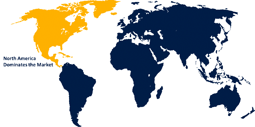 Global Ancestry Testing Market