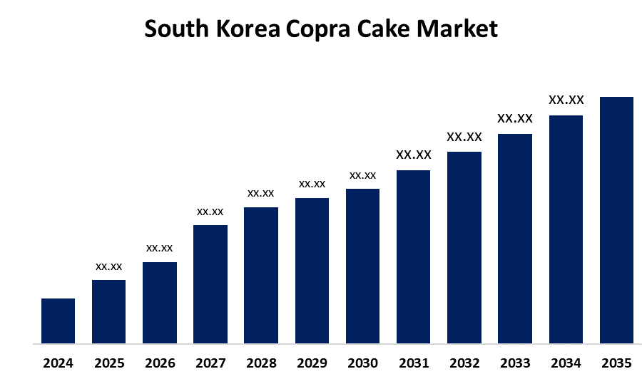South Korea Copra Cake Market 