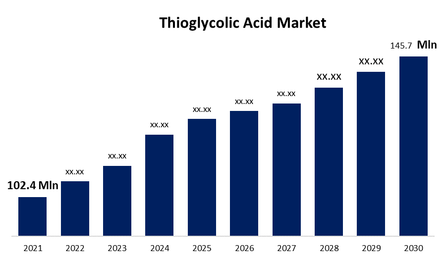 thioglycolic-acid